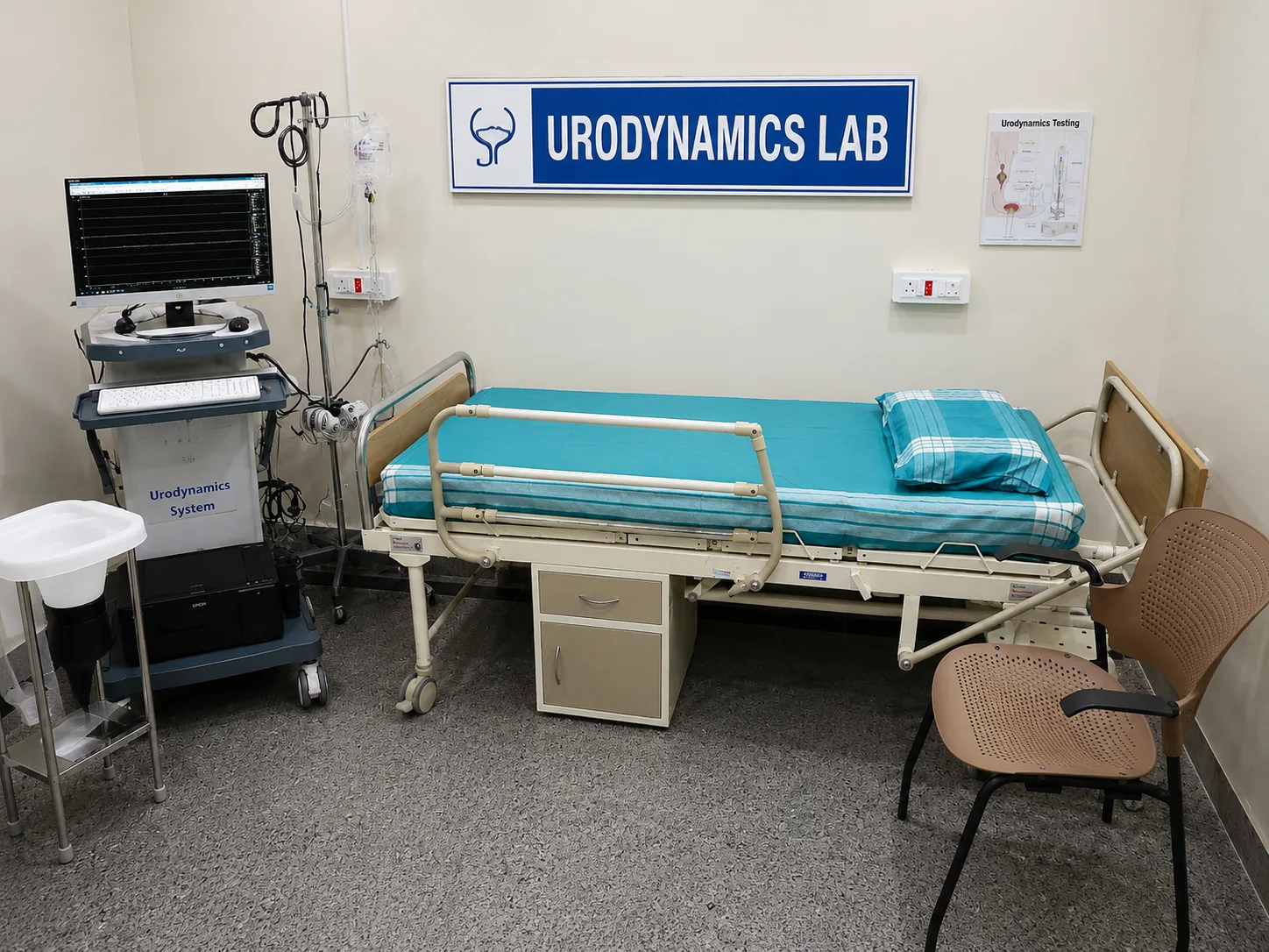 Urodynamics lab bladder function testing Tirupati